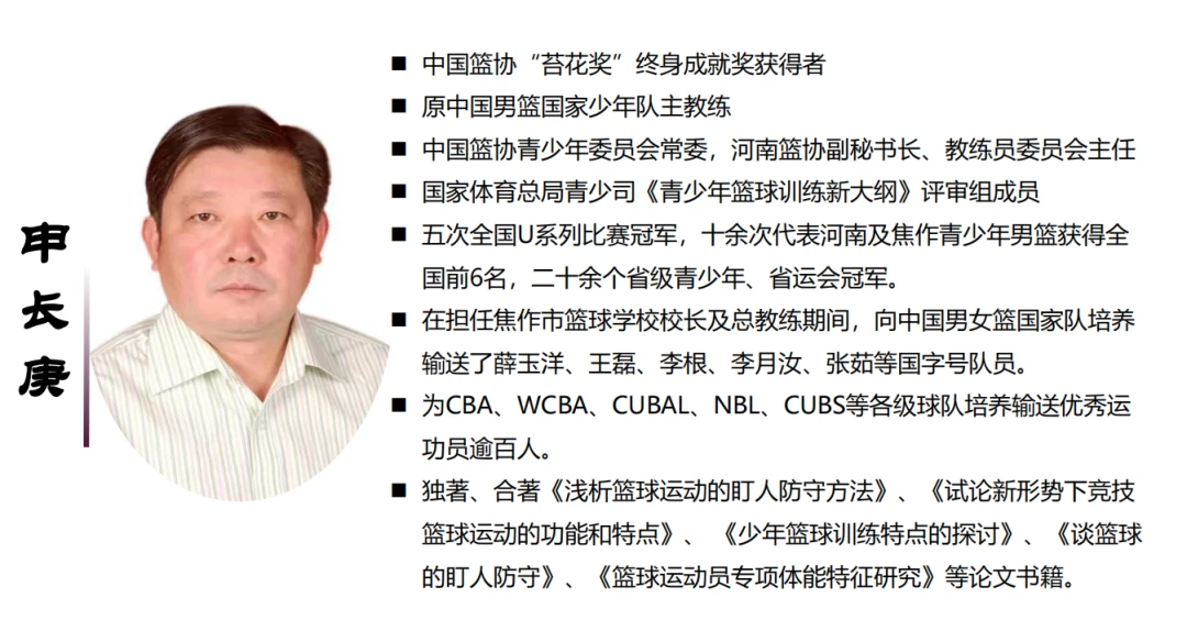 篮球战术训练分解法图解大全_1