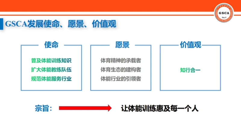 业余爱好者如何在有限时间内提升篮球优势_1