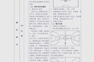 为什么追求篮球技能提升需要从基础开始:全面解析与实践指南